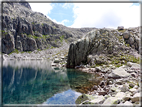foto Lago di Cima D'Asta